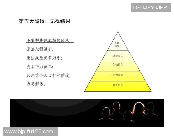 北京足球队在世锦赛上的团队协作表现分析与启示